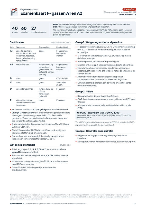 Voorbeeld: Examenkaart (PDF, 2 A4)
