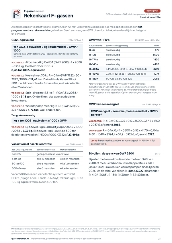 Voorbeeld: Rekenkaart (PDF, 2 A4)
